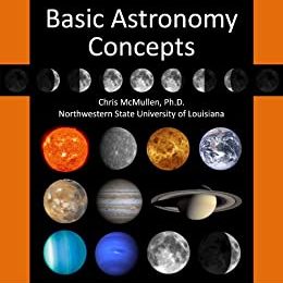 An Introduction To Basic Astronomy Concepts With Space Photos