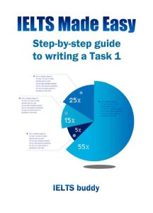 IELTS Made Easy: Step-by-Step guide to writing a Task 1