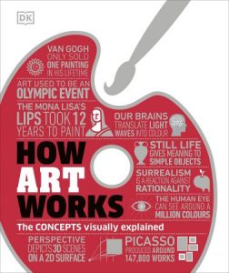 How Art Works: The Concepts Visually Explained (2022)