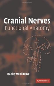 Download: Cranial Nerves