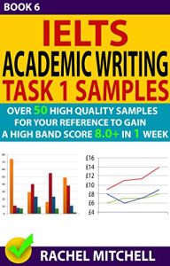 IElTS Academic Writing Task 1 Samples